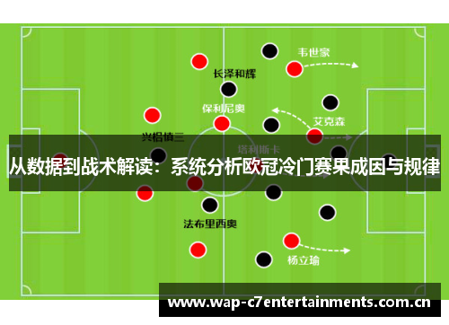 从数据到战术解读:系统分析欧冠冷门赛果成因与规律 从数据到战术解读:系统分析欧冠冷门赛果成因与规律